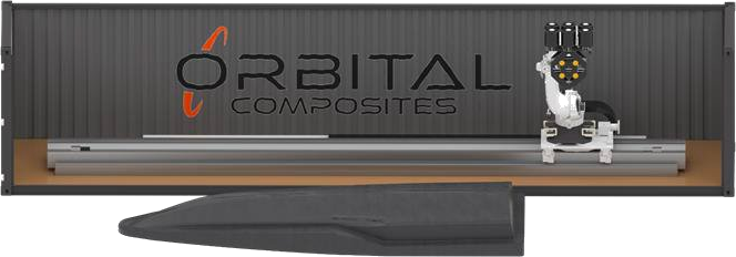 Orbital F — 40-foot production cell with rail-mounted multi-axis printing gantry